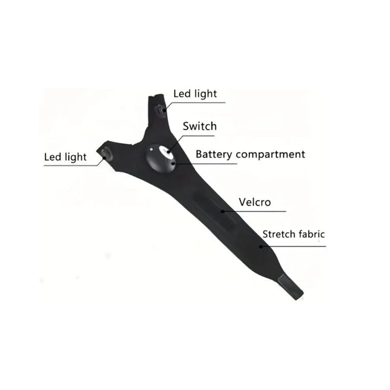 Portable LED glove
